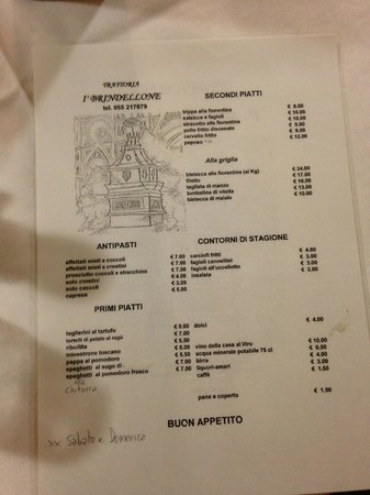 Il menù scritto della trattoria